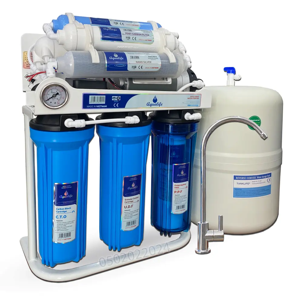 كيفية اختيار فلتر مياه مناسب لاحتياجات منزلك: دليل شامل 2025 1 كيفية اختيار فلتر مياه مناسب لاحتياجات منزلك في 2025.